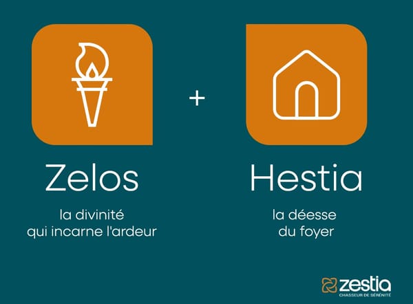 Pourquoi Zestia ?